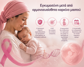 Εγκυμοσύνη μετά από ορμονοευαίσθητο καρκίνο μαστού.